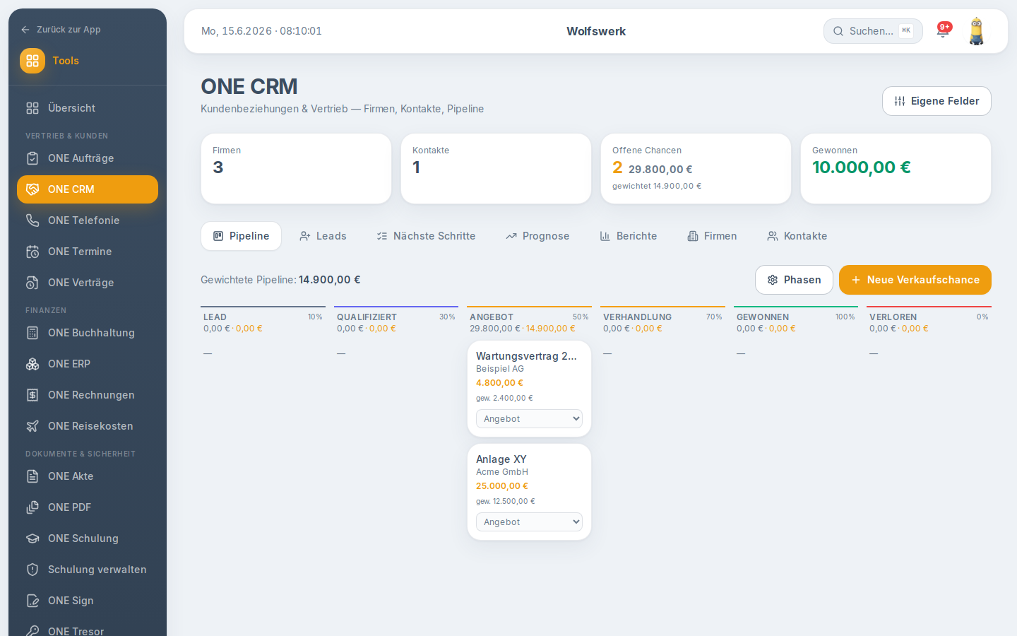 Pipeline in crm